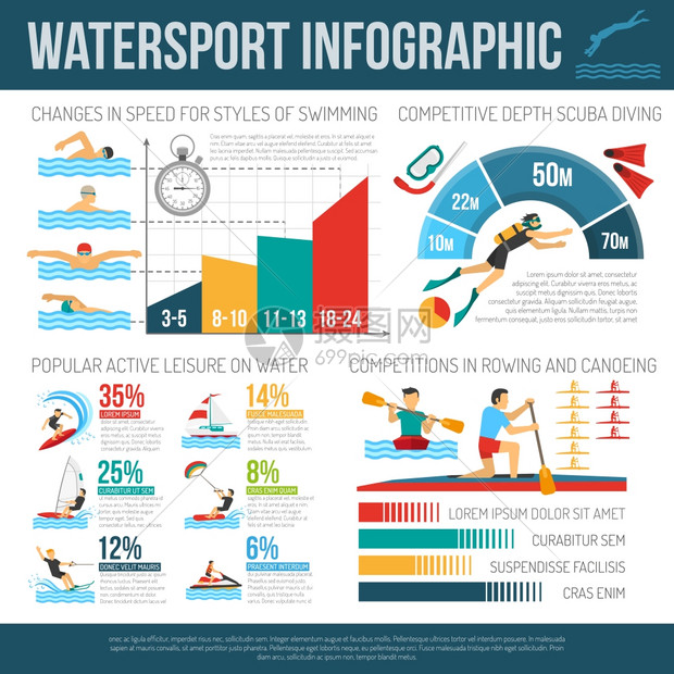 水上运动信息水上运动信息图表平布局与流行的积极休闲水统计,深度潜水图游泳速度信息矢量插图图片