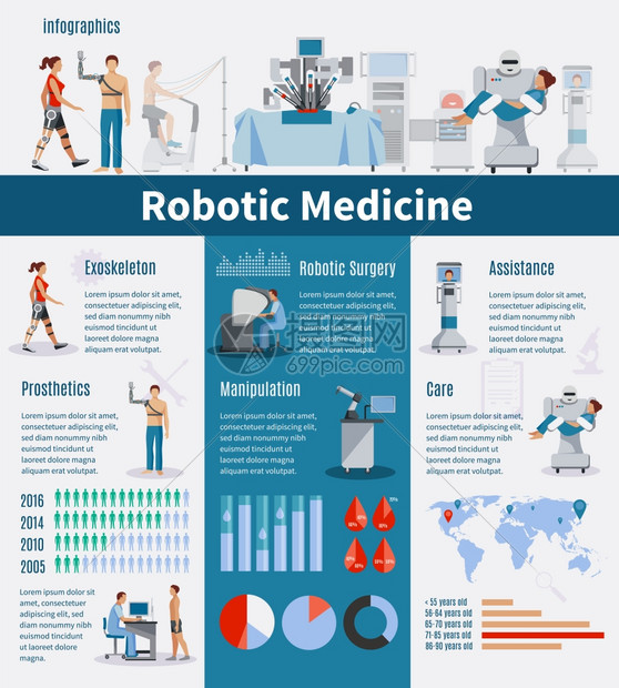 机器人医学信息布局机器人医学信息布局与假肢外骨骼信息机器人辅助统计操作手术演示平矢量插图图片