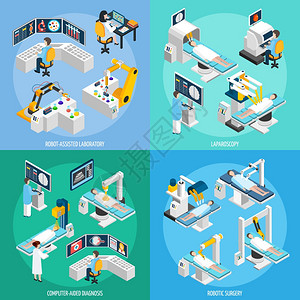 机器人手术等距2x2医疗机器人2x2集机器人辅助实验室设备用于计算机诊断腹腔镜手术机器人手术等距矢量插图背景图片