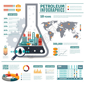 石油工业信息图表石油工业信息图表与石油下降图的世界图,统计白色背景矢量插图背景图片