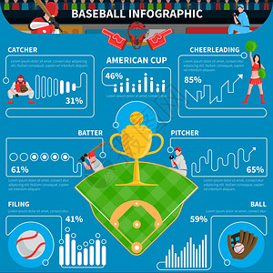 棒球信息元素棒球信息元素与游戏统计蓝色背景矢量插图图片