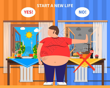 肥胖成肥胖成与胖子中心健康垃圾食品套件的背景平矢量插图图片