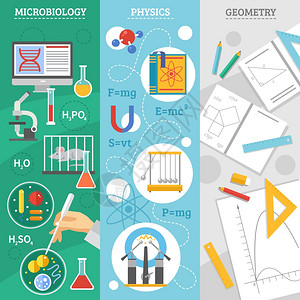 科学3平横幅套精确科学3平垂直横幅微生物学物理几何符号抽象孤立矢量插图图片