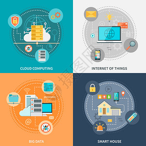 安全方便的电子系统电子系统的安全便利与智能家居物联网大数据隔离矢量图背景图片