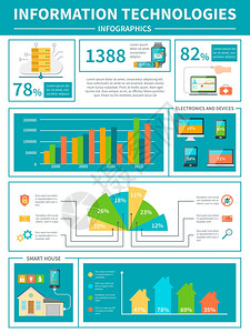 信息技术信息图表信息技术信息与数据图统计向量插图图片