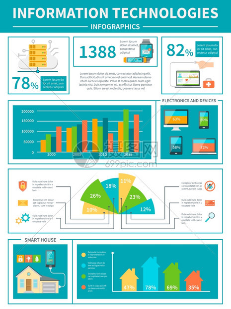 信息技术信息图表信息技术信息与数据图统计向量插图图片