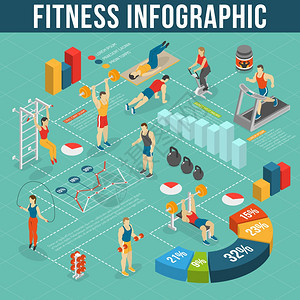 健身信息图集健身信息图集健身俱乐部信息健身等距集健身矢量插图图片