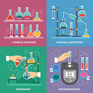 化学实验室的化学实验室与仪器璃器皿燃烧器流体测量实验反应与酸分离矢量图图片