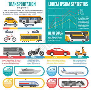 个人公共交通信息图表个人公共交通信息图表与公共汽车电车,火车,摩托车,自行车图表统计矢量插图图片