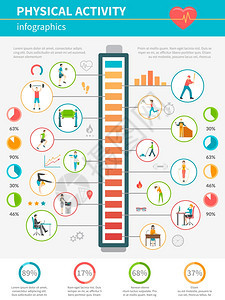 身体活动信息图信息图表图标水平的能量消耗体力活动各种活动矢量插图图片