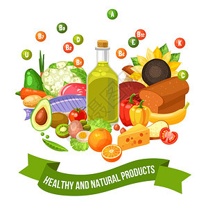 维生素食品海报同健康天然机食品的平海报与维生素基顶部矢量插图图片