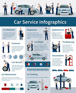 汽车服务信息图表海报信息海报展示关汽车服务工作过程的信息,并提供服务平矢量插图图片