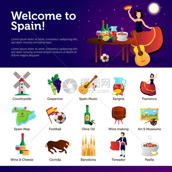 欢迎来西牙信息符号海报西牙为游客提供的主要文化景点食品观光信息符号横幅矢量插图图片