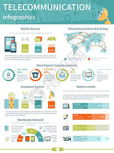 电信信息布局电信信息布局最流行的通信统计全球网络图现代媒体设备信息平矢量图图片