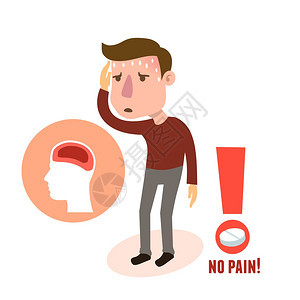 病态头痛男人物与药丸矢量插图背景图片