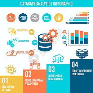 数据库分析信息技术平信息图集与图表矢量插图图片