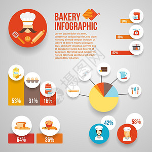 烘焙信息与食品烹饪设备图表矢量插图图片