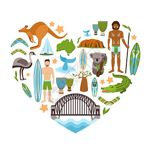 澳大利亚旅游地标装饰图标心形矢量插图图片