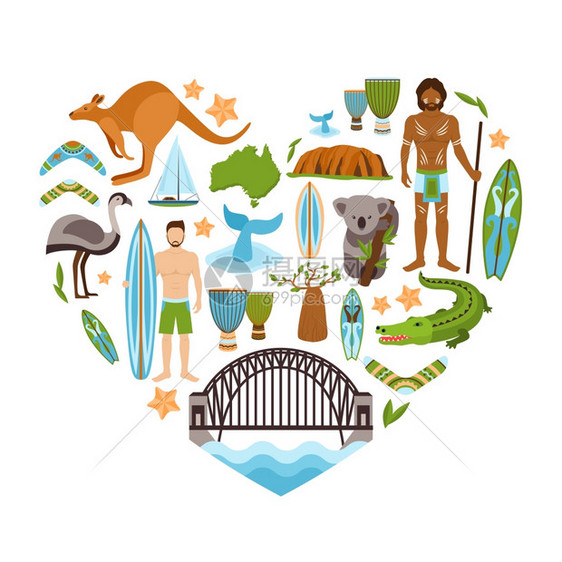 澳大利亚旅游地标装饰图标心形矢量插图图片