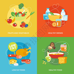 健康饮食平图标与水果蔬菜,饮料低脂食品孤立矢量插图图片