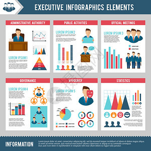 行政信息图表集与管理人力资源图表矢量插图图片
