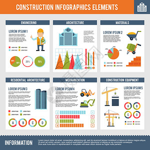 建筑信息集与工程建筑材料图表矢量插图图片