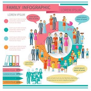家庭信息集与图表父母儿童元素矢量插图图片
