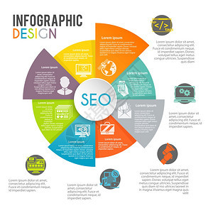SEO互联网营销信息图表集与网页搜索优化符号饼图矢量插图图片