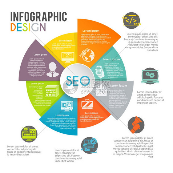 SEO互联网营销信息图表集与网页搜索优化符号饼图矢量插图图片