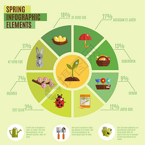 春季信息饼图季节符号元素矢量插图图片