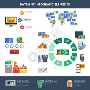 支付信息图表集金融银行商业财富元素图表矢量插图图片