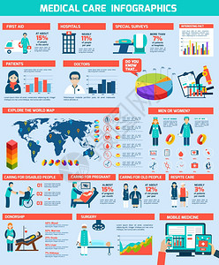 医疗信息集与图表世界医疗要素矢量插图高清图片