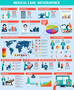 医疗信息集与图表世界医疗要素矢量插图图片
