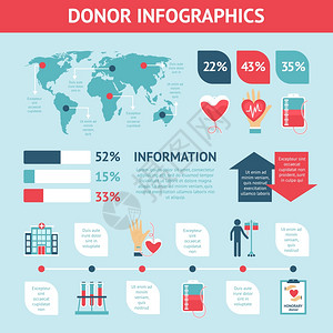 献血者信息图集与献血符号图表世界矢量插图图片