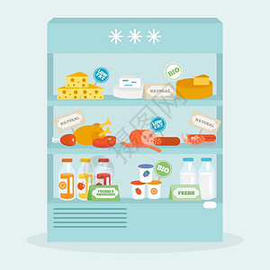 冰箱中的食物收集与肉类奶酪饮料平矢量插图冰箱里的食物图片