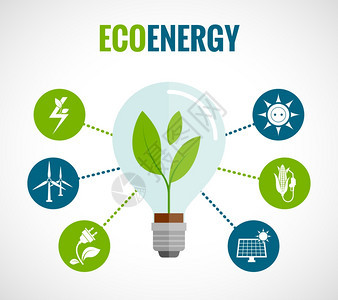 生态能源解决方案平圆形图标成海报与风车太阳能电池板符号抽象矢量插图生态能源平图标构图海报图片