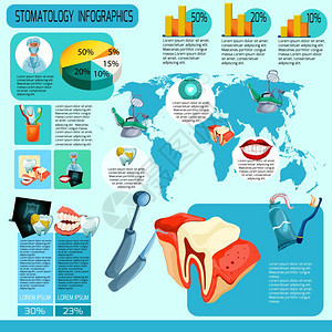 口腔医学信息集与医疗工具,牙科健康符号图表矢量插图口腔医学信息图集图片