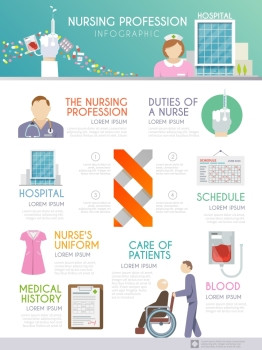 护士信息图表集与医院工作流程保健符号矢量插图护士信息图集图片