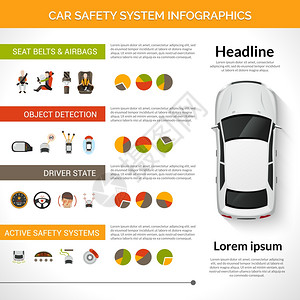 汽车安全司机条件控制系统信息集与图表矢量插图汽车安全系统信息图表图片
