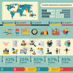 全球人力资源人员招聘咨询管理战略信息图表统计图表展示海报平矢量插图人力资源信息图表报告介绍图片