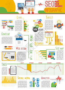 搜索引擎优化网页可见结果分析信息报告展示海报抽象矢量插图搜索引擎优化报告海报策略高清图片素材