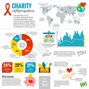 慈善捐赠信息图集与图表箭头平矢量插图慈善信息图表集图片