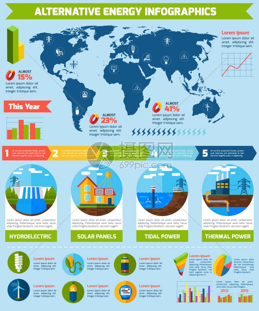替代能源信息集与生态符号图表矢量插图替代能源信息图表图片