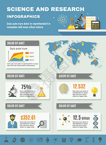 科学研究信息与实验室实验符号图表世界矢量插图科学研究信息图表图片