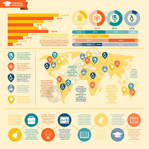 教育信息图表集教育信息集与科学学符号图表矢量插图图片