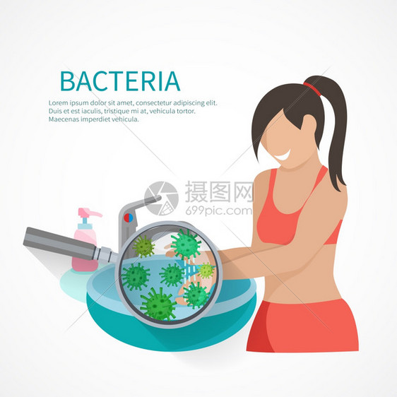 卫生与妇女洗手细菌图标平矢量插图卫生扁平图片