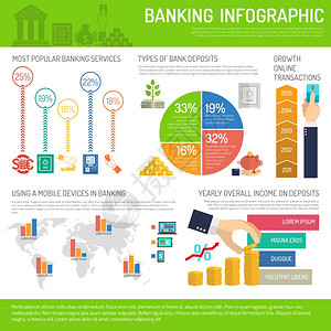 银行信息集金融市场符号图表矢量插图银行信息图表集图片