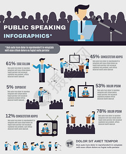 公共演讲信息与商人专业演讲者矢量插图公共演讲信息图表图片