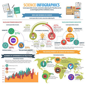 科学信息集与科学家化身图表矢量插图科学信息图集图片