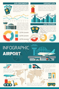 机场信息集与旅行符号图表矢量插图机场信息图集图片